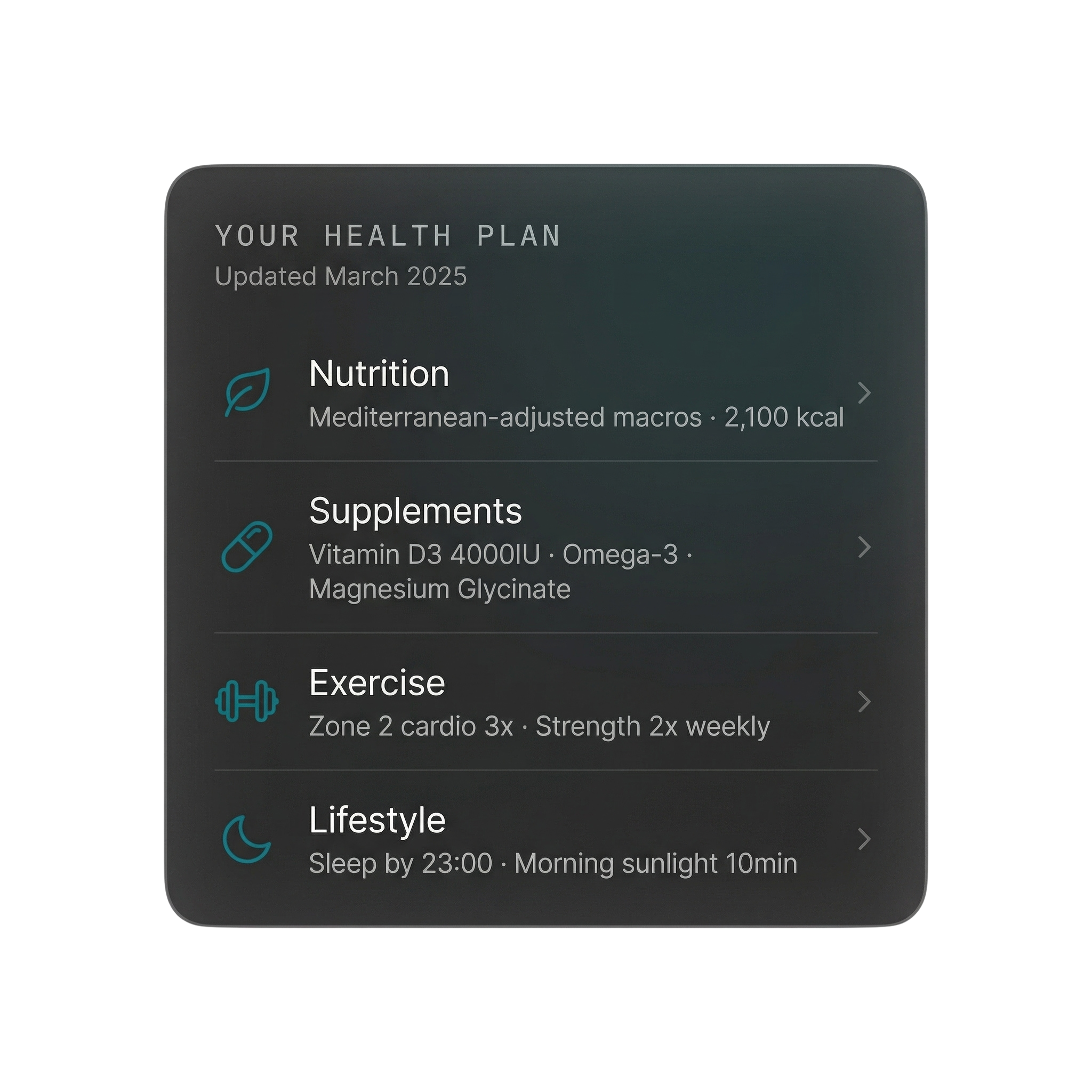 Personalised health plan — Kyma Health