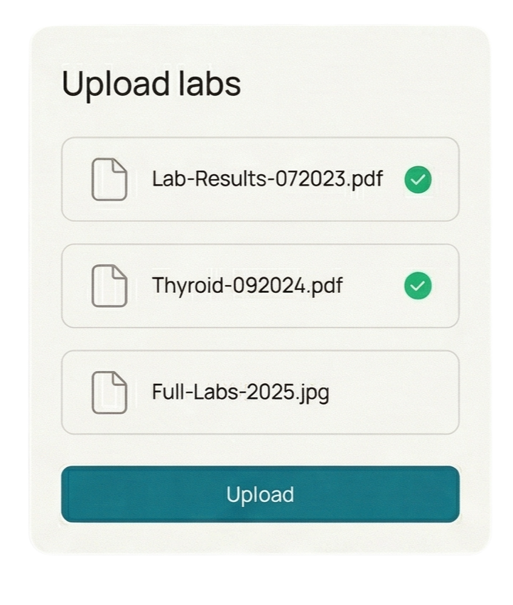 Upload labs — Kyma Health