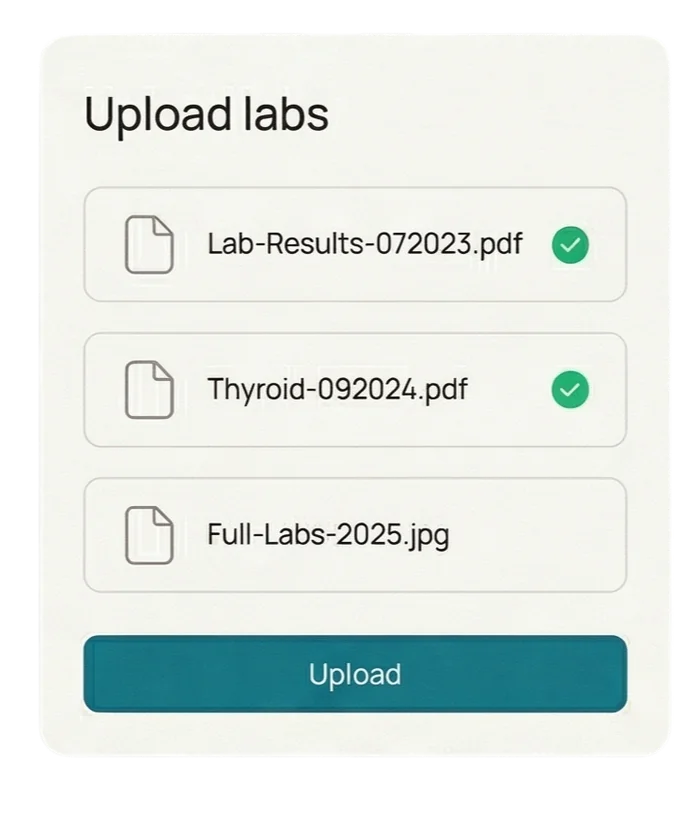 Upload labs — Kyma Health